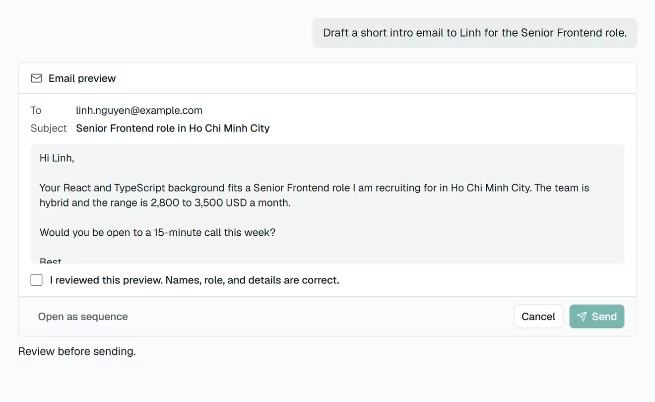 An email preview to a candidate with a subject, a short body and Send and Cancel buttons.